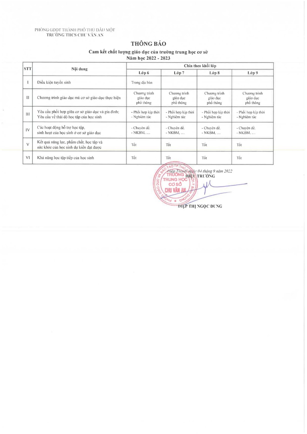 Ba cong khai 05 9 22 3