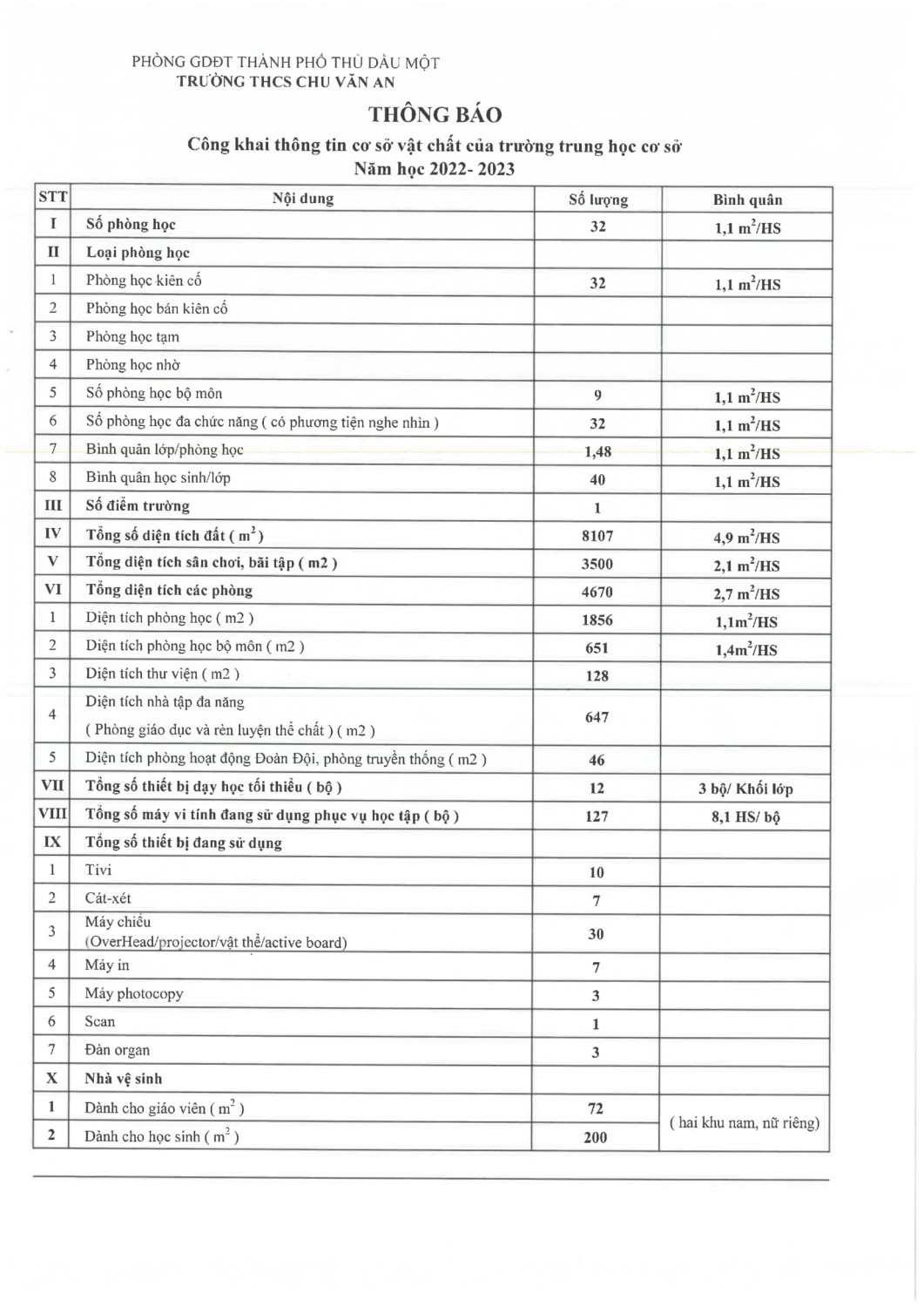 Ba cong khai 05 9 22 7