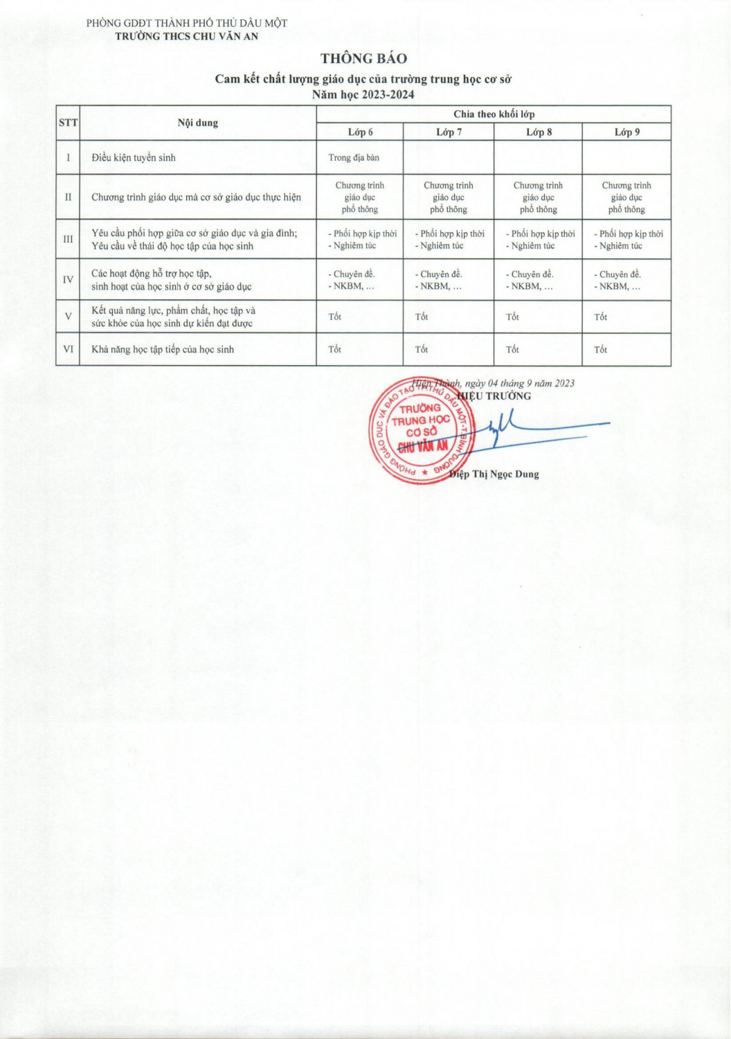 Ba cong khai 2023 2024 ngay 05 09 2023 1